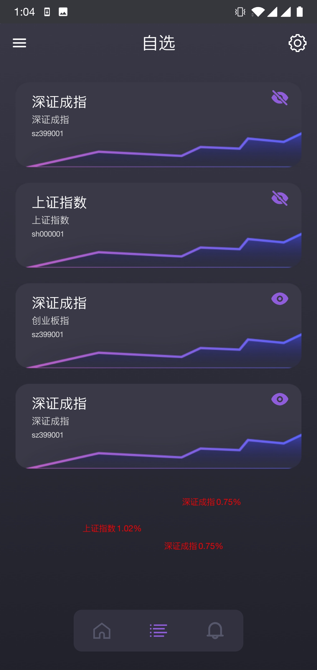 股票详情页面 - A股港股行情数据展示